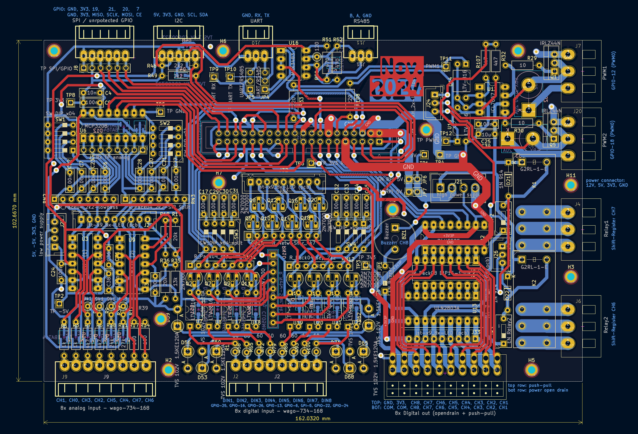 PCB Layout