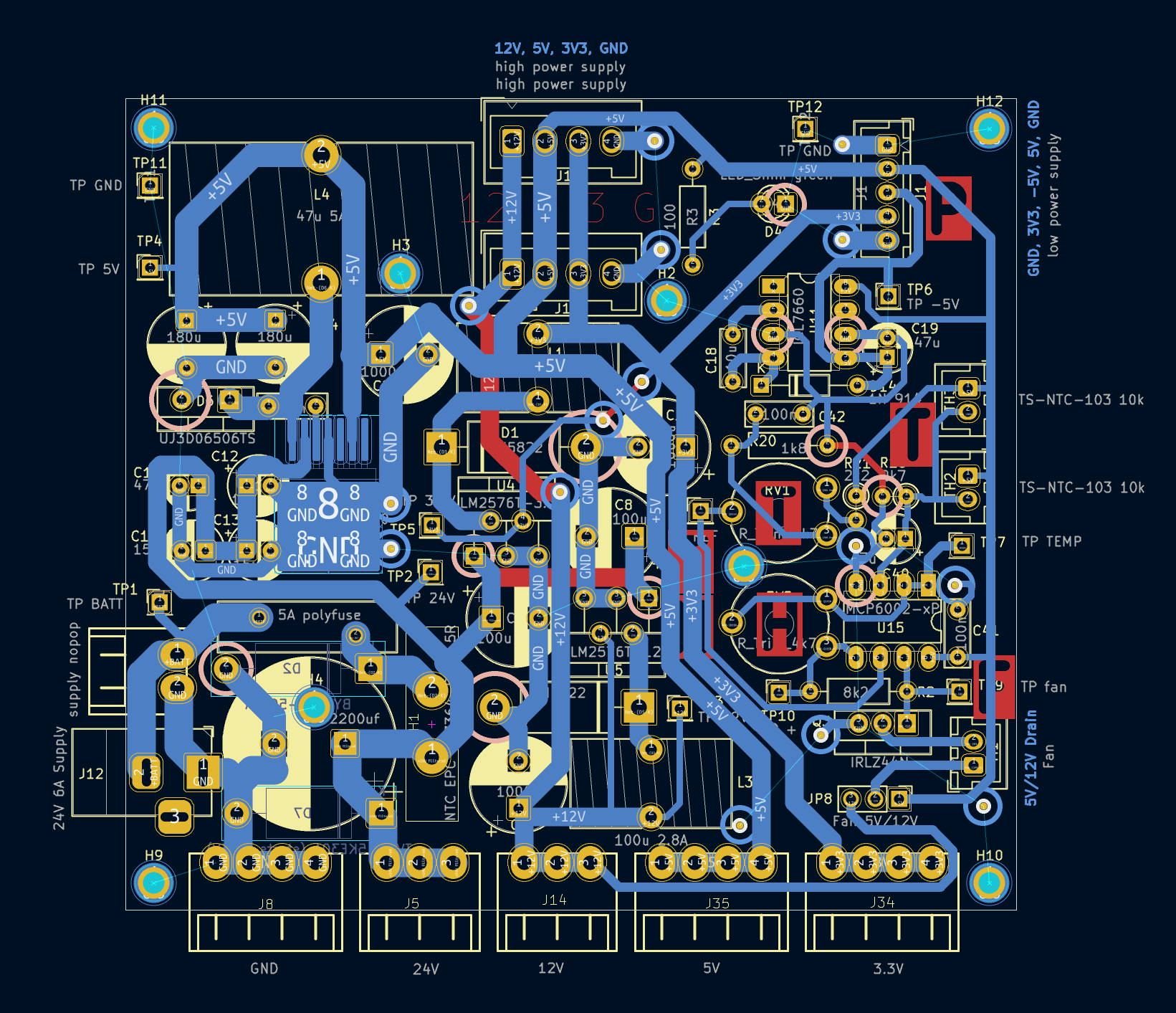 PCB Layout